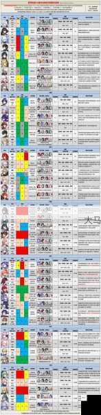 崩坏星穹铁道米沙行迹所需材料全揭秘