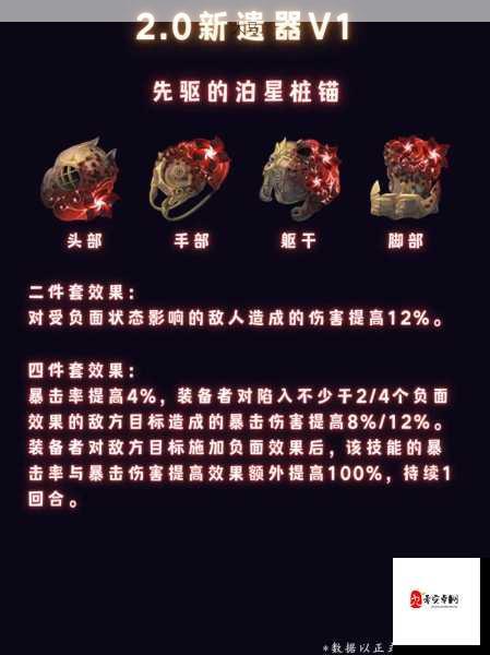 崩坏星穹铁道黑天鹅行迹材料全揭秘