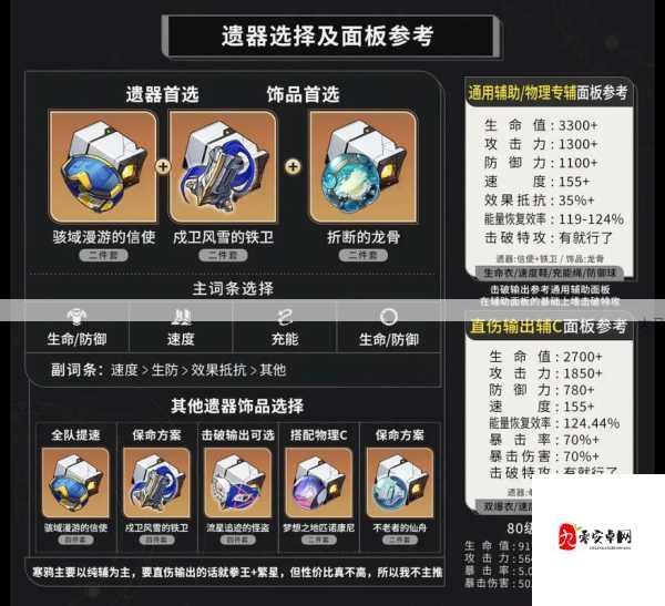 崩坏星穹铁道重塑时光之忆光锥，特性与实战效果深度剖析